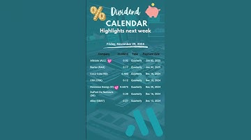 #Dividend Calendar #Highlights next week November 25 - 29
