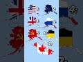 Your favorite version of Alaska: #countryballs #country #map #mapping #alaska