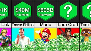 Comparison: Richest Gaming Characters
