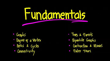 6 Fundamentals - Eulerian Tours
