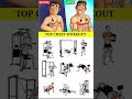 Top 9 Chest Pump Workout 💪 | Full Chest Blast Gym Routine (Hindi)