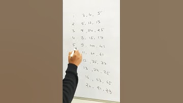 #1minmaths | Maths | Pythagoras triplets | #maths #exam #pythagoreantriplet #calculation #trending