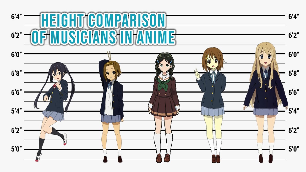 Bristol Anime and Manga Fans - Where are you on the Free! height chart? I'm  smaller than everyone, as expected... -N | Facebook