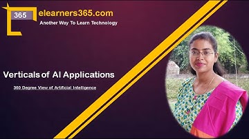 2. Growth of AI and Verticals of AI Applications | 360 Degree View of AI | by Jaya Gupta