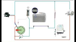 طريقة ضبط تايمر الثلاجة How to set the refrigerator  Comment régler la minuterie du réfrigérateur