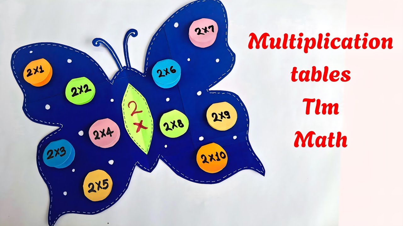 Multiplication tables math tlm/Math tables chart/tables tlm/math 