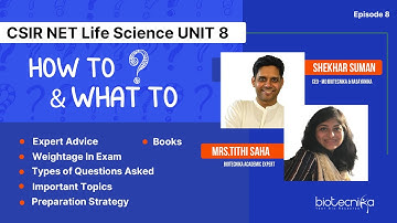 CSIR NET Inheritance Biology | UNIT 8 | Types of Questions Asked | Important Topics | CSIR Talk Show