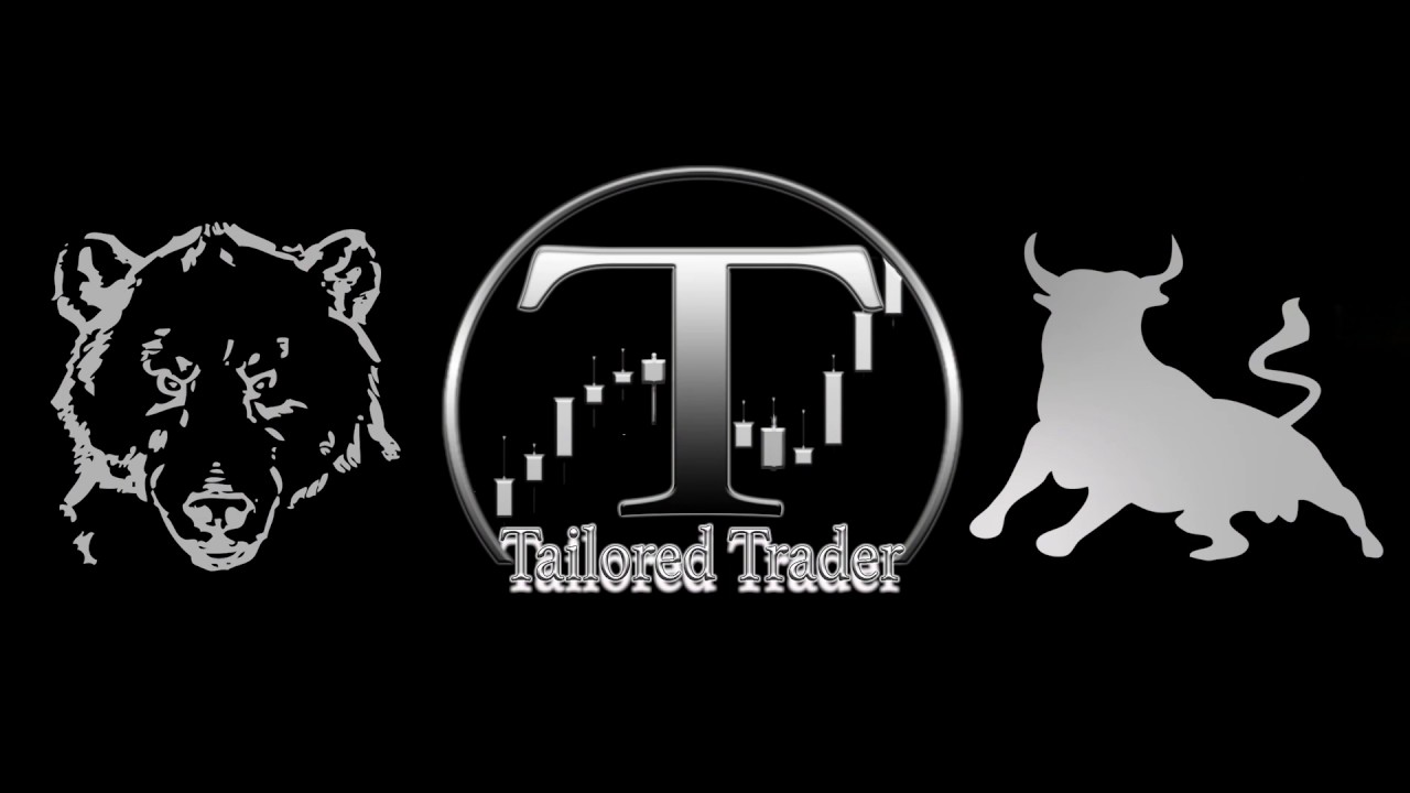 Forex Market Mentor - 