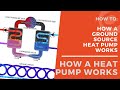 How A Ground Source Heat Pump Works