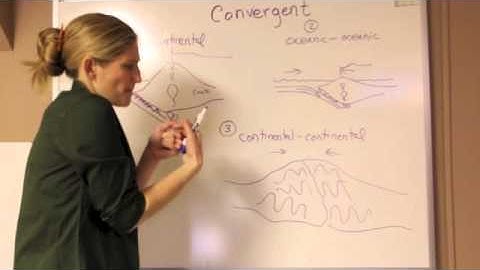 Plate Boundary Types