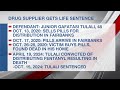 Drug supplier sentenced to life for connection with overdose death of Fairbanks man