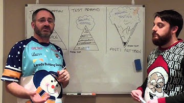 A Look At The "Test Automation" Pyramid