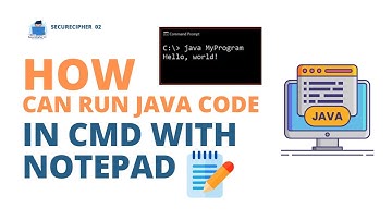 How to Run Java Programs With Command Prompt (cmd) and Notepad in Windows
