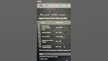 Top 5 BEST PAYING NICHES on TikTok in 2025 (Creativity Program)