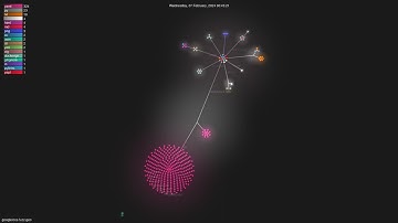 google/oss-fuzz-gen - Gource visualisation