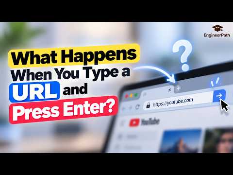 What Happens When You Type a URL and Press Enter? 🌐 | Explained