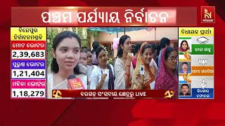 BJD's Padampur Candidate Barsha Singh Bariha Waits In Queue To Cast His Vote in Bargarh |