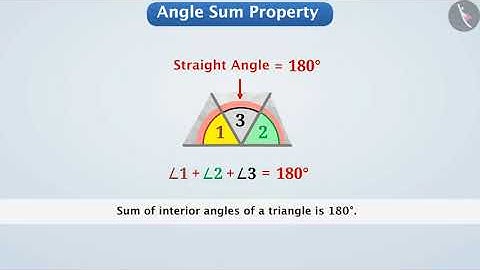 Angle Sum Property of a Triangle | Part 1/3 | English | Class 7