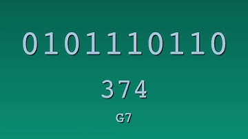 1023 -  binary number music