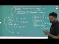A1 Trennbare / Nicht trennbare Verben | Separable & Non separable Verbs in German Grammar