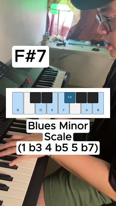 Cara improvisasi untuk pemula pake blues minor scale!