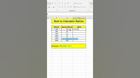 How to calculate Ratios in Excel#youtube #ytshortsindia #excel #exceltutorial