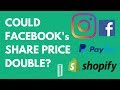 Could Facebook&#39;s Share Price Double with Instagram Shopping Checkout?