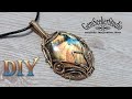 Creating stunning art from ordinary wire wire wrapping tutorial