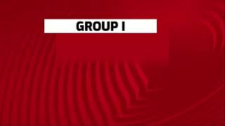 FIFA WORLD CUP 2026 EUROPEAN QUALIFIERS GROUP DRAW RESULTS REVEALED
