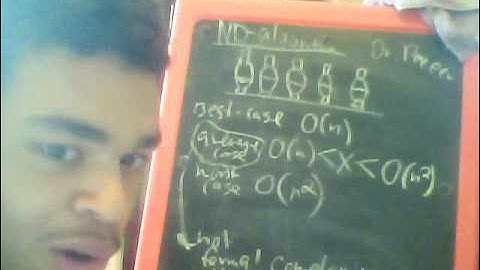 algorithm efficiency: best, worst, and average case complexity