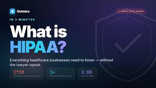 What Is HIPAA? The 1996 Law That Can Cost Your Business $1.9M Per Violation