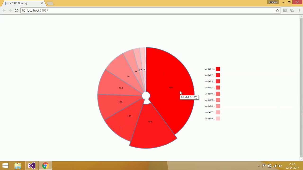 D3 Pie Chart Mouse Over