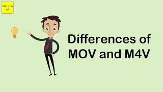 differences of mov and m4v