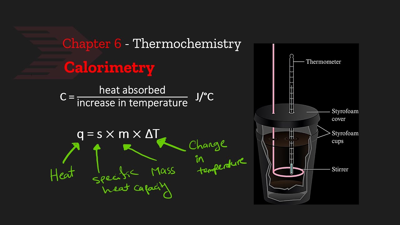 Thermochemistry // Calorimetry and Calorimeter YouTube