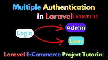 #04 Make Multiple Authentication in Laravel 12 using Breeze | Laravel E-Commerce Project Tutorial