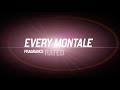 Rating Every Montale Fragrance