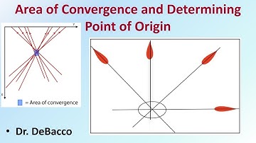 Area of Convergence and Determining Point