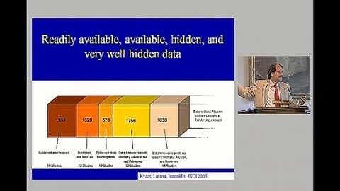 John Ioannidis - Reproducibility of scientific results