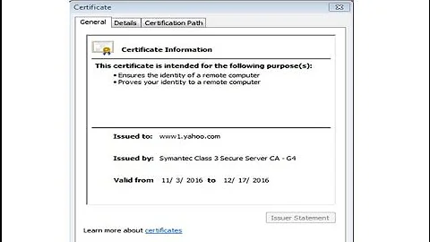 CISA Exam-Last Minute Revision-Elements of PKI (Domain 5)