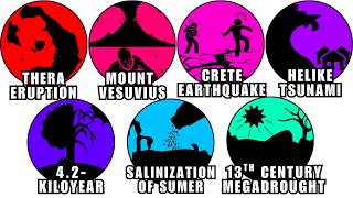 7 Ancient Disasters That Erased Entire Civilizations