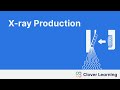 Introduction To X Ray Production How Are X Rays Created Introduction To X Ray Production How Are X Rays Created