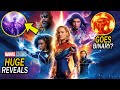 The Marvels POST CREDIT SCENE &amp; FULL PLOT LEAKED CONFIRMED By Trailer  | Misleading Marketing?