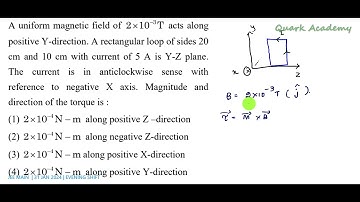 A uniform magnetic field of acts along positive Y-direction. A rectangular loop of sides | English