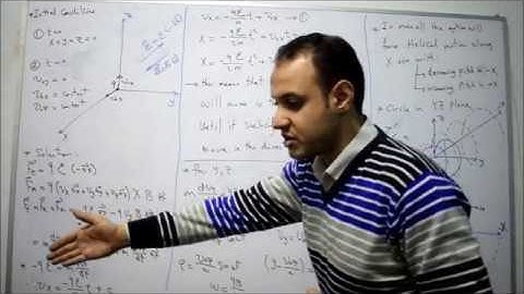 Lec11-Electron Motion Under Magnetic and Electric Fields-Increasing Decreasing Pitch Helix-English