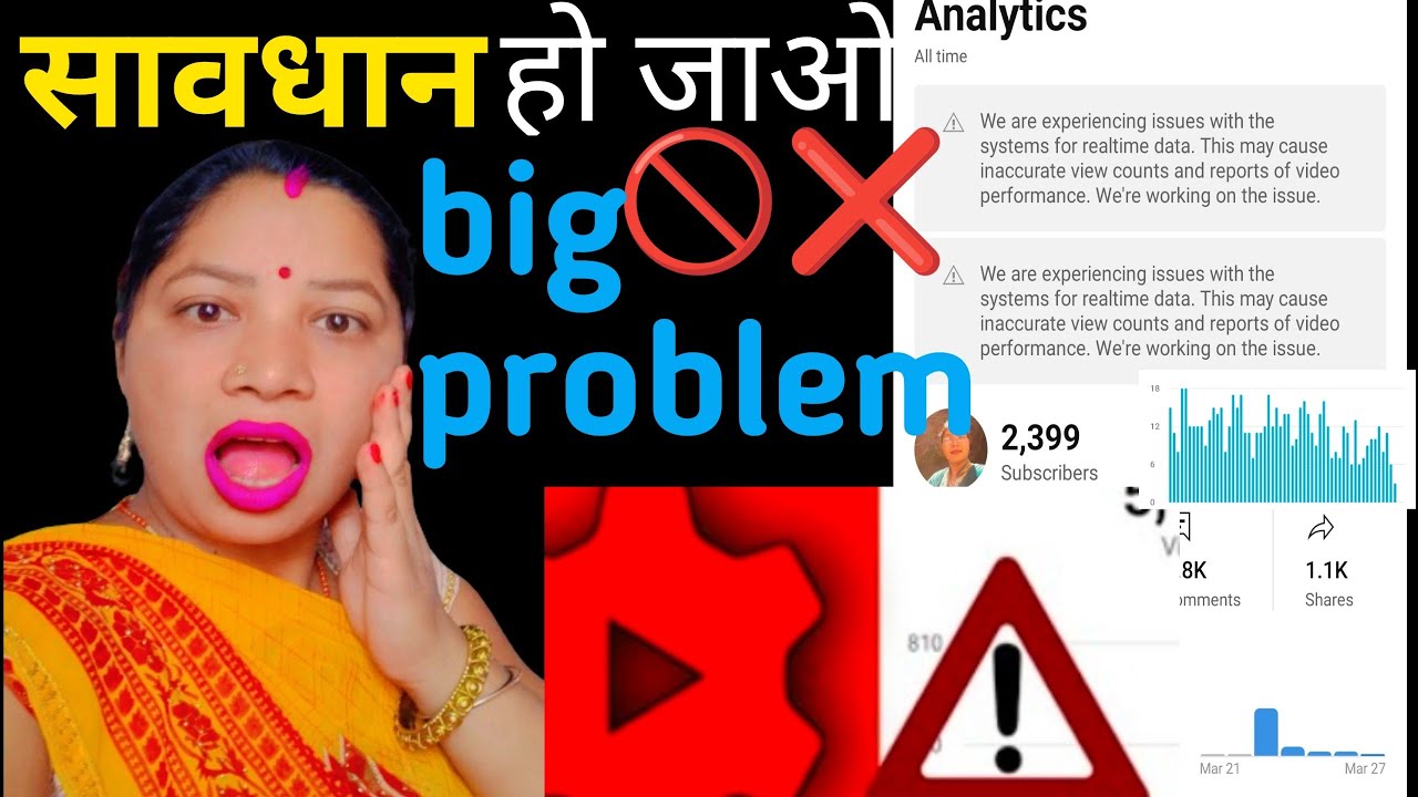 we are experiencing issues with the system for watching real time data yt studio data problem