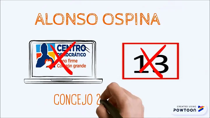 Alonso Ospina Concejo de Fresno Tolima 2020 - 2023