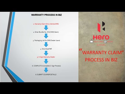 Warranty claim process part 2 | Hero BIZ