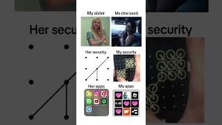 security area #crushonai #chatapp #ailove #lonelynight