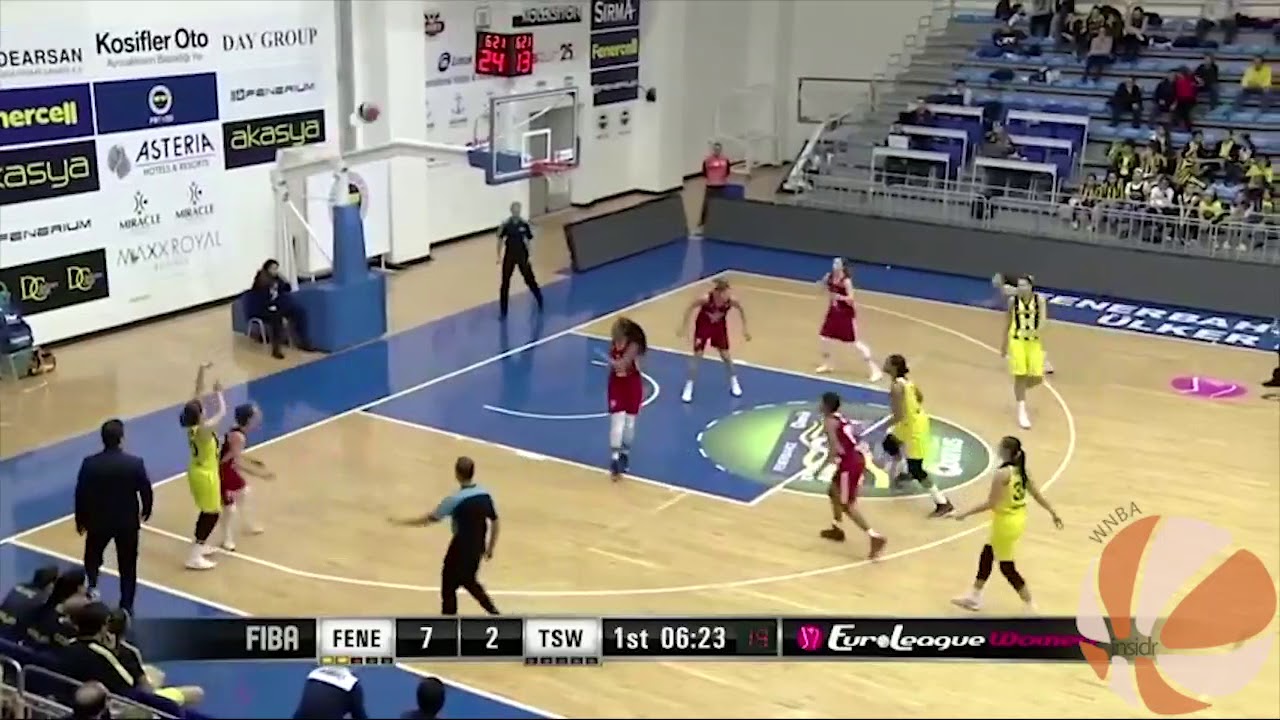 Kelsey Plum Video Thread 7/21 — WNBAinsidr.com