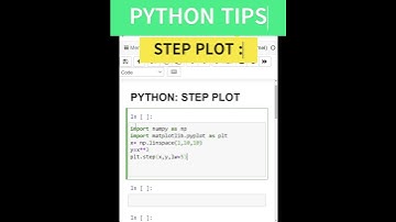 PYTHON PLOTTING|STEP PLOT| #python #coding #pythonforbeginners #pythontutorial #pythonstatus
